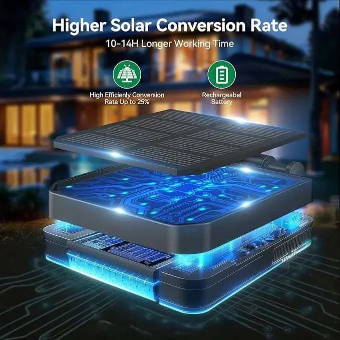 Solar LED Sunflower Garden Lights