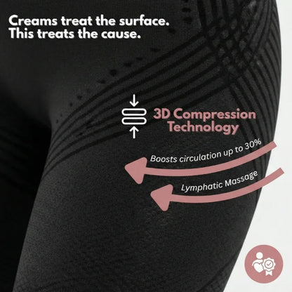 Korrazo SculptCore 3D Leggings