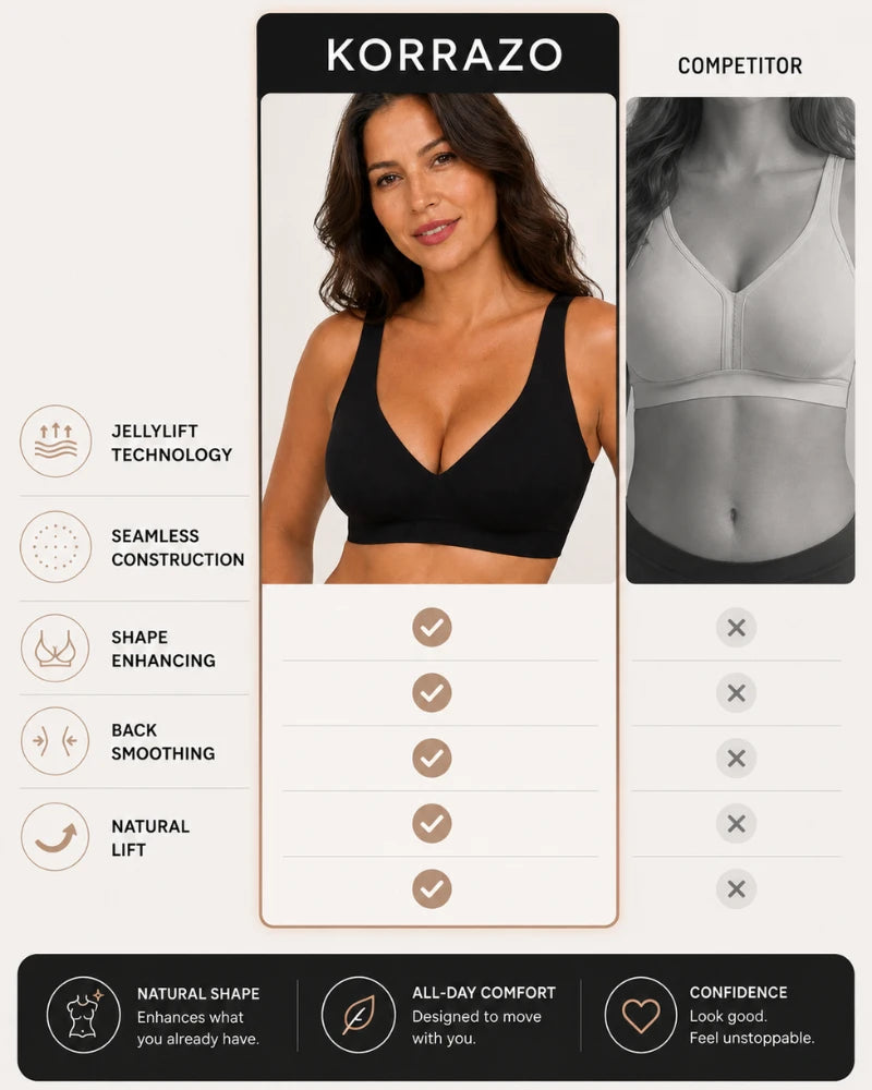 Korrazo CurveLift Wireless Bra
