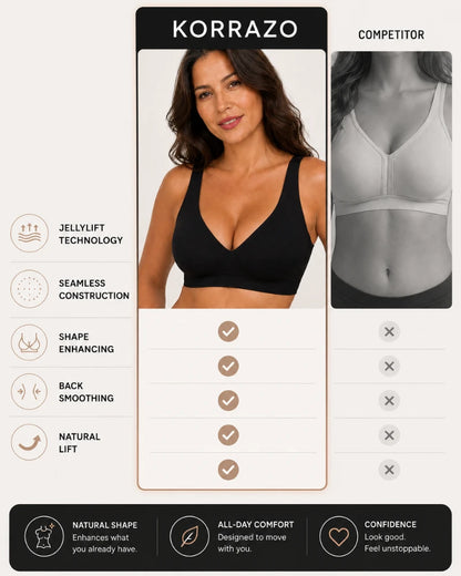 Korrazo CurveLift Wireless Bra
