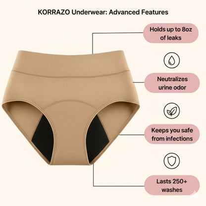 Korrazo Signature Leakproof Underwear