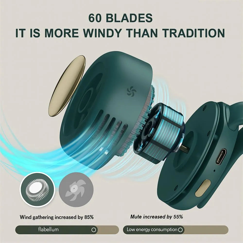 Whirlwind Mini Clip Fan