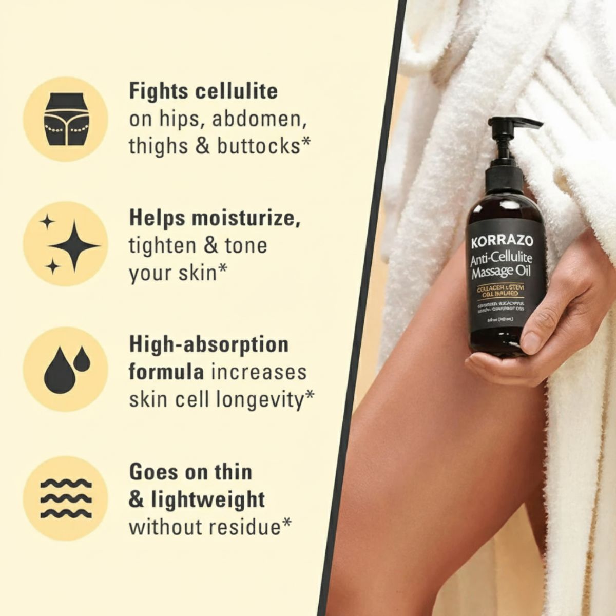 Korrazo Anti Cellulite Massage Oil