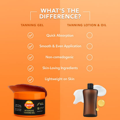 Carrott Intensive Tanning Gel