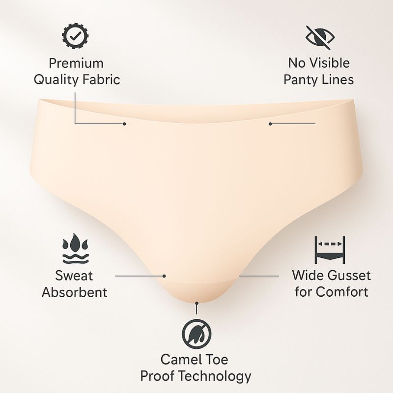 Korrazo Invisible Camel Toe Thong